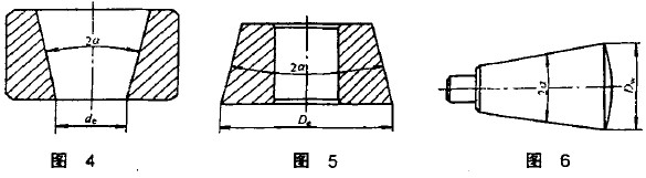 大圖